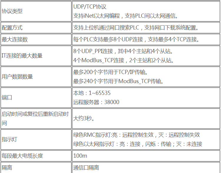 1534321323343092.png 5.png