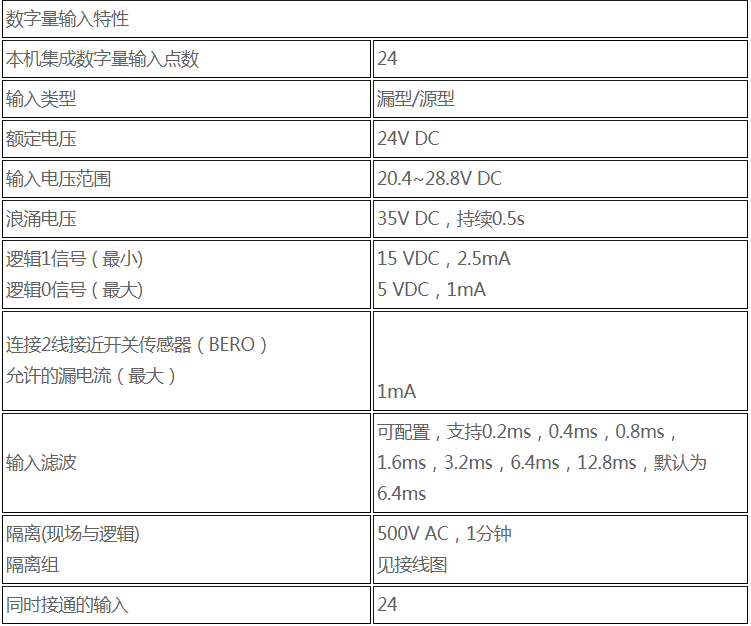 1534321330950572.png 7.png