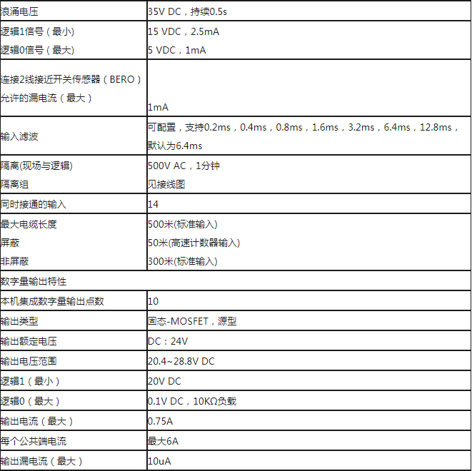 1534325249492972.png 5.png