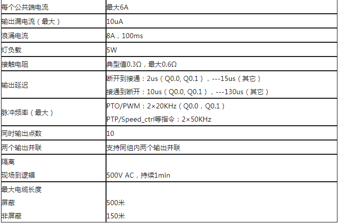 1534325252124749.png 6.png